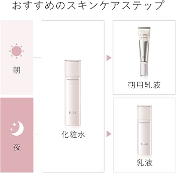 Amazon.co.jp: エリクシール ホワイト 【医薬部外品】 ブライトニング