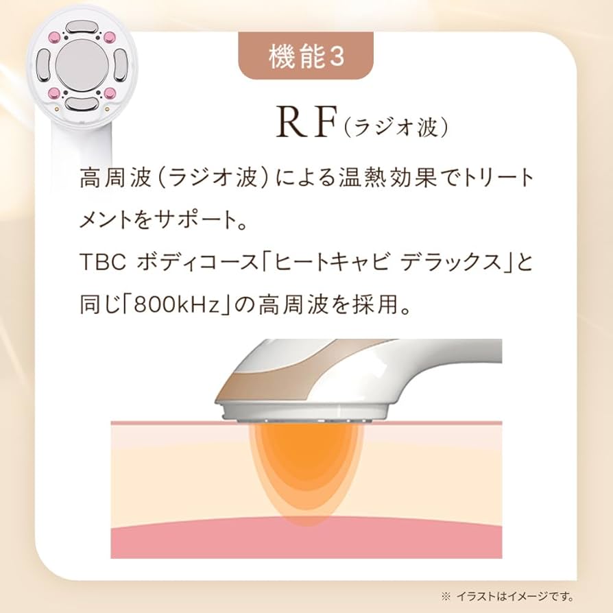 Amazon.co.jp: TBC ヒートキャビシェイプ 2 PRO フェイス