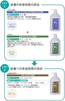 Amazon | N's drive スキンクリーニングオイル 1000ml | N's drive