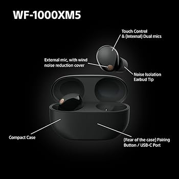 Sony WF-1000XM5 Wireless Noise Cancelling Earbuds, Bluetooth, In