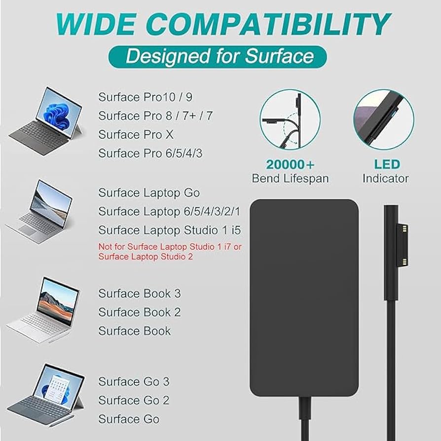 Amazon.co.jp: Surface Pro Charger Surface Laptop Charger 65W 15V