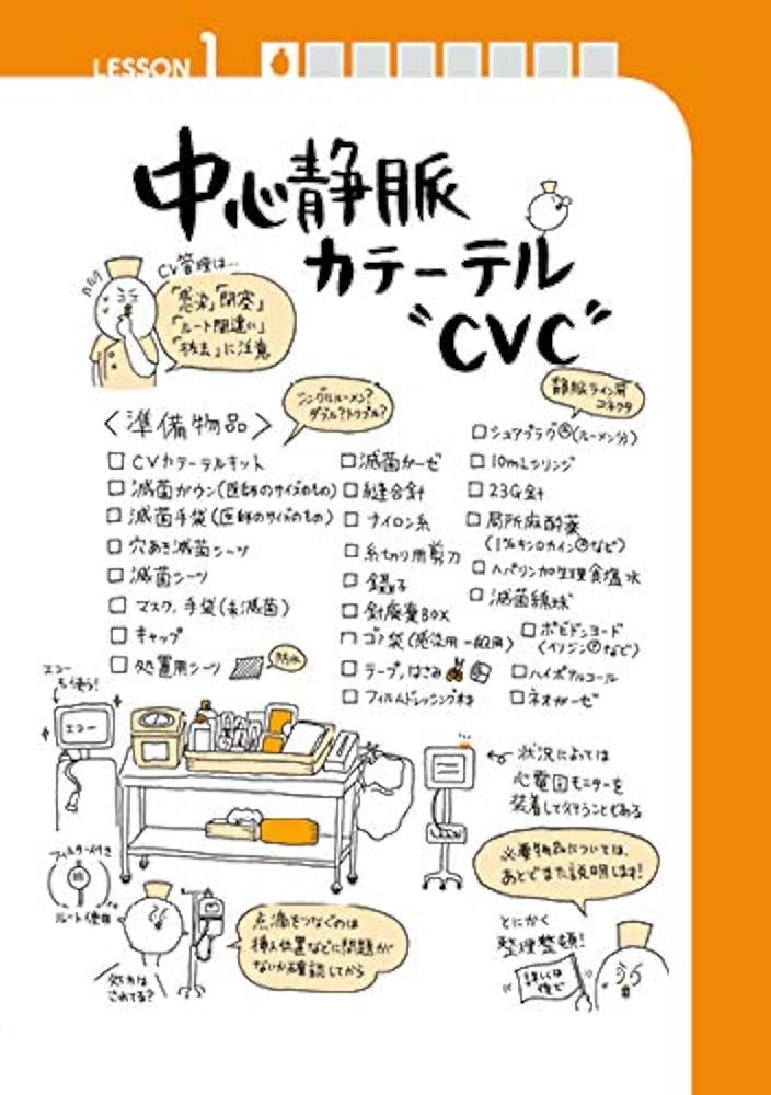 Amazon.co.jp: 悲しいくらい人に聞けない看護技術: ズルカン2年生