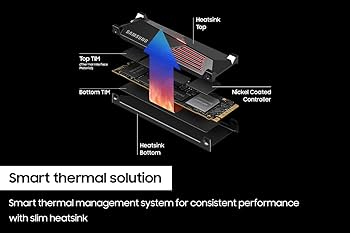 Amazon.com: SAMSUNG 990 PRO w/ Heatsink SSD 2TB, PCIe Gen4 M.2