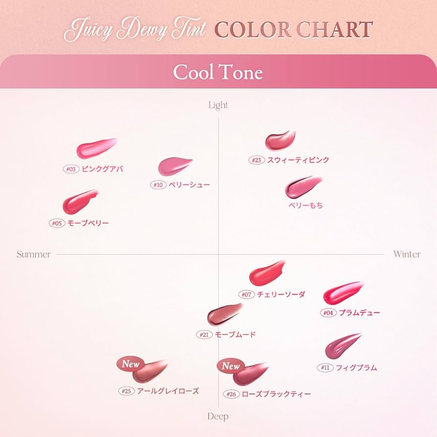 Amazon | 「公式」デイジーク Juicy Dewy Tint ジューシーデュイ