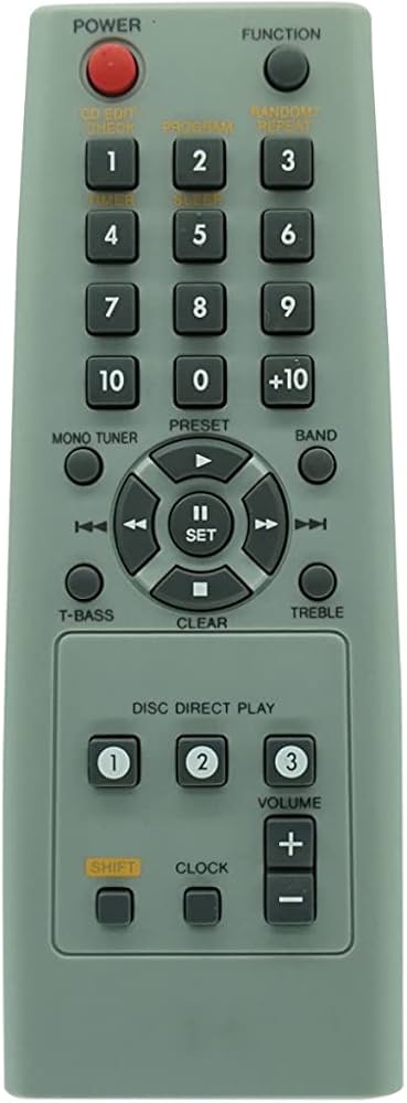 Amazon.com: Generic Replacement Remote Control Compatible