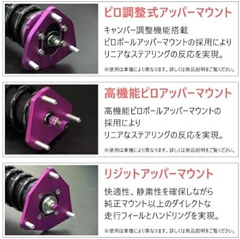 Amazon | 【WAGON】 車高調キット トヨタ ZVW30 プリウス専用