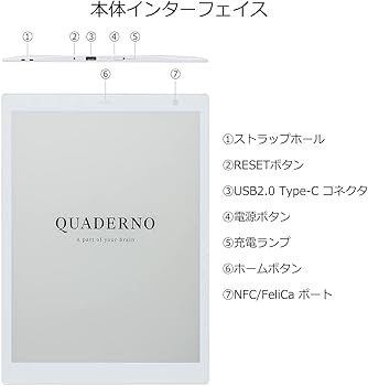 Amazon.co.jp: 【公式】富士通 10.3型フレキシブル電子ペーパー