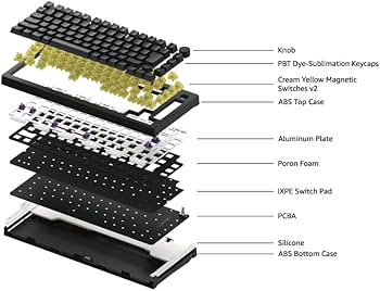 Amazon | 【国内正規品】Akko(アッコ) ラピッドトリガー 8000Hz