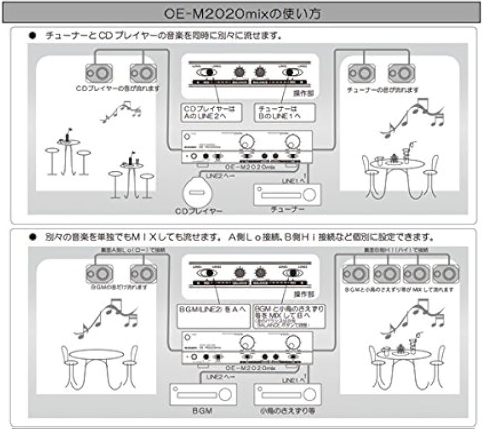 Amazon.co.jp: MASSIVE OE-M2020mix パワーアンプ ( ハイ・ロー兼用