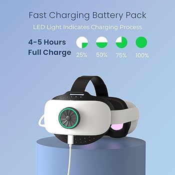 Amazon.co.jp: [GOFYME] Oculus/Meta Quest 2用バッテリー付きヘッド