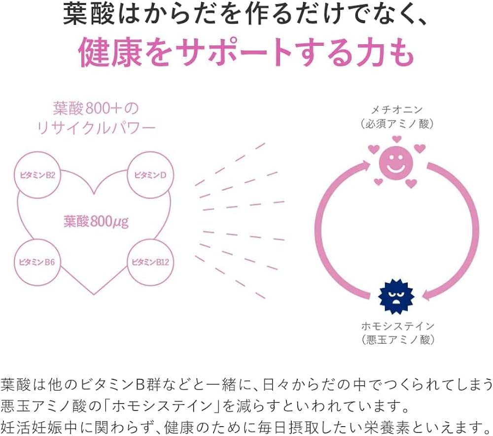 Amazon | 【公式】エレビット Elevit 90粒×3袋／90日分 葉酸サプリ【妊