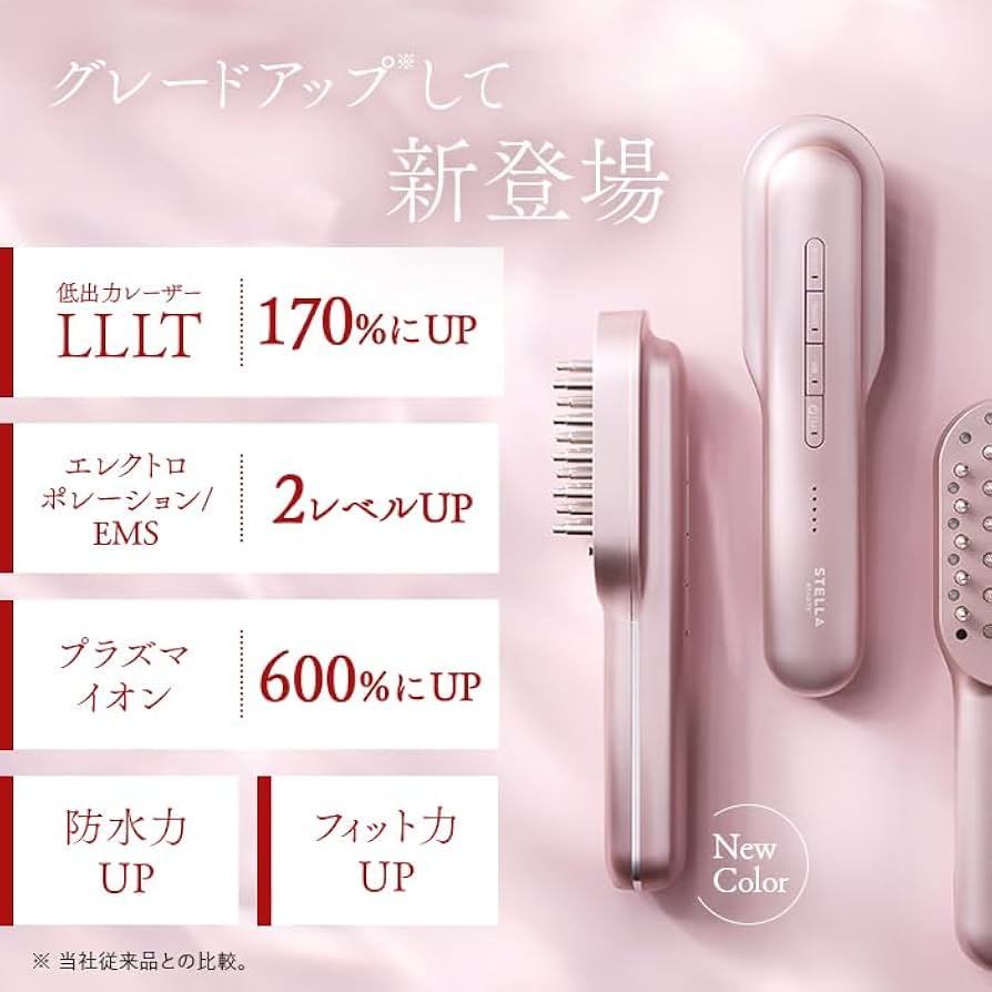 Amazon.co.jp: 【公式ストア限定】STELLA BEAUTE レーザー & EMSリフト
