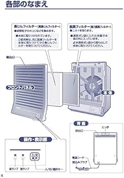Amazon | PA-ZA06-BA 象印コンパクト空気清浄機 強力脱臭フィルター 低