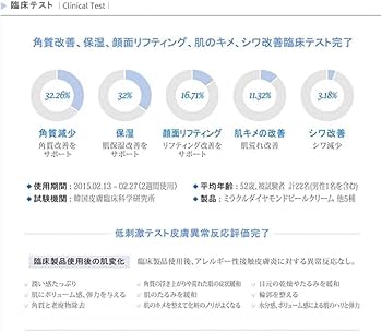Amazon.co.jp: [RENE CELL ] ルネセル ミラクル ダイヤモンド 4点