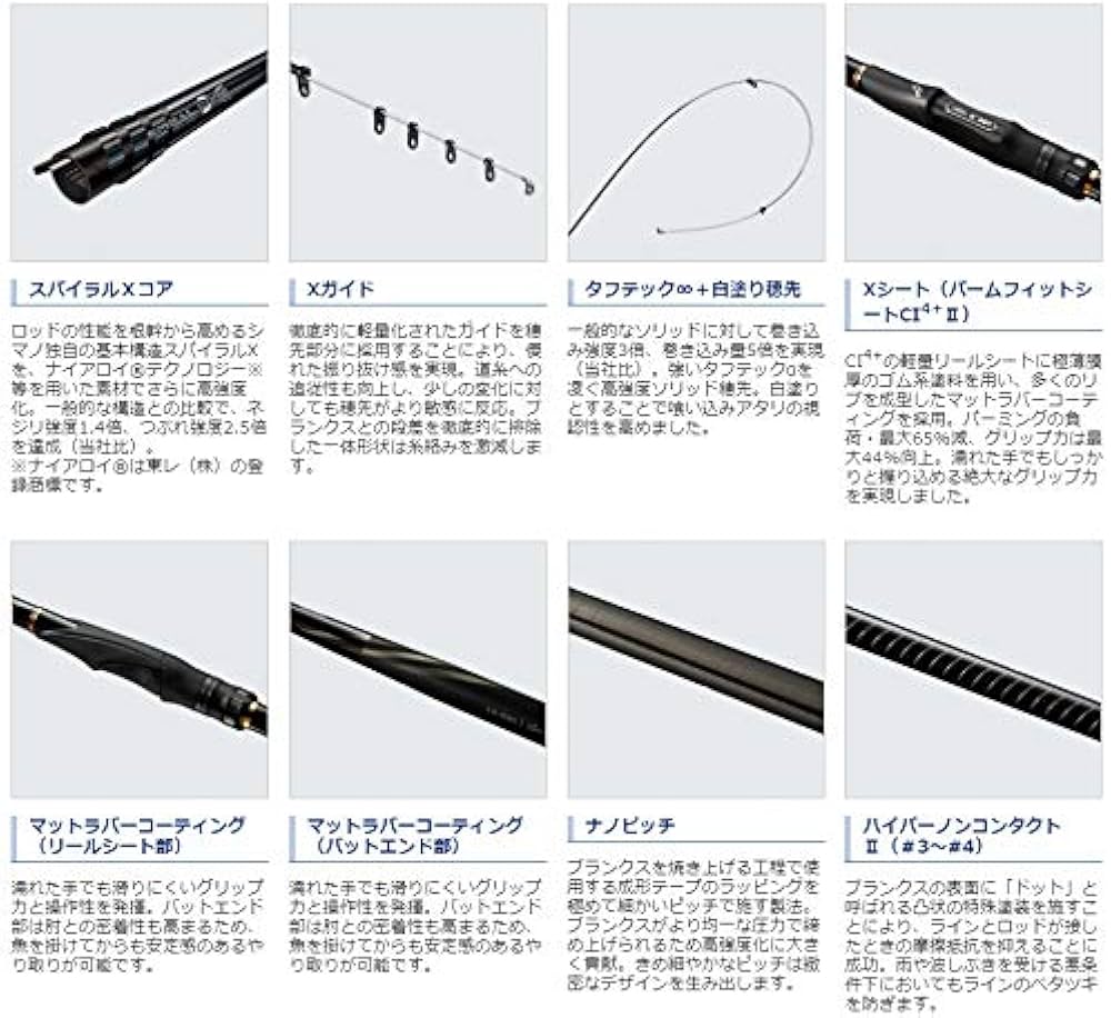 Amazon.co.jp: [シマノ] 磯竿 黒鯛ロッド 20 極翔 硬調 黒鯛 15-530