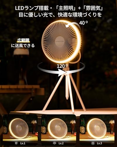 HAGOOGI - キャンプ 扇風機 OT-F12BZ の評価 | SHOPSTAFF