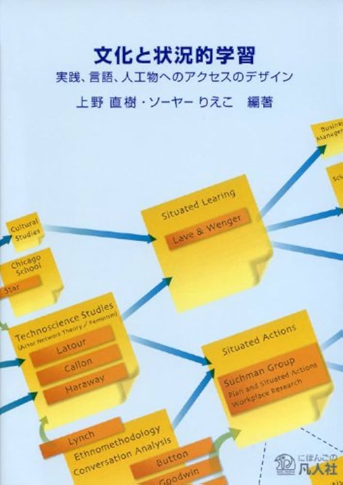 文化と状況的学習-実践、言語、人工物へのアクセスのデザイン | 上野