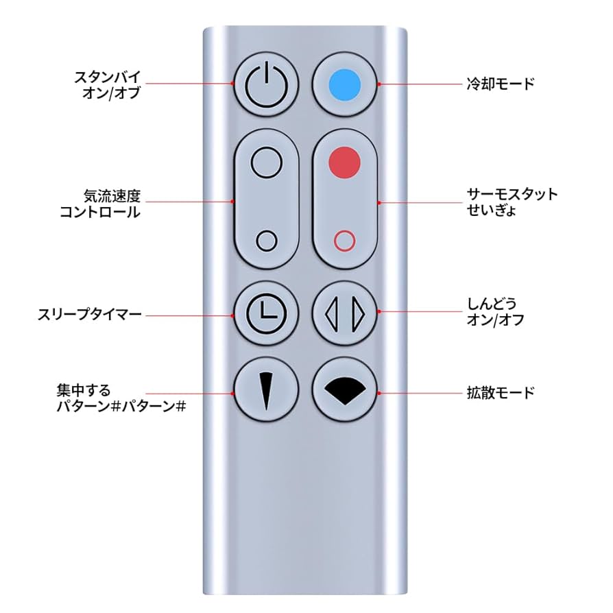Dyson AM09 hot&cool 2020年製 純正リモコン 説明書付き Dyson ホット