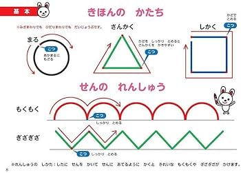 決定版 1日10分で難関小学校に合格する絵のかきかた | あきやま かぜ