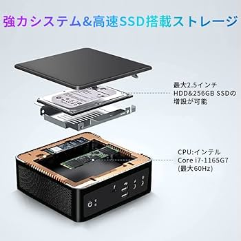Amazon.co.jp: Win11対応 ミニPC デスクトップパソコン 第11世代 Core
