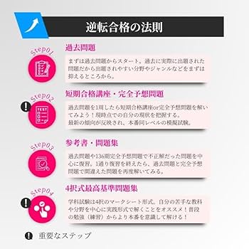 Amazon.co.jp: 全400問ボートレーサー試験最高基準問題集 : 文房具