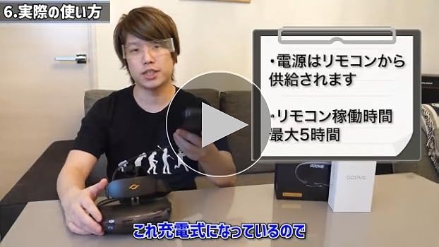 Amazon.co.jp: GOOVIS T2 Young ヘッドマウントディスプレイ ヘッド