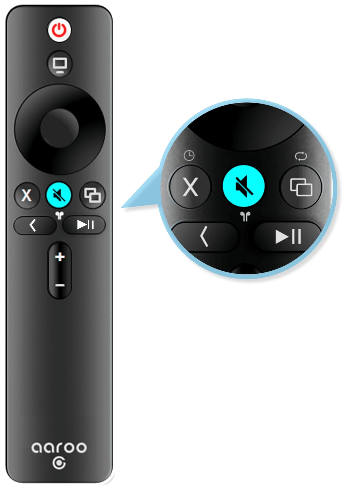 Amazon | [aarooGo] Apple TV 4K/HD Gen1 2 3 4用リモコン テレビ