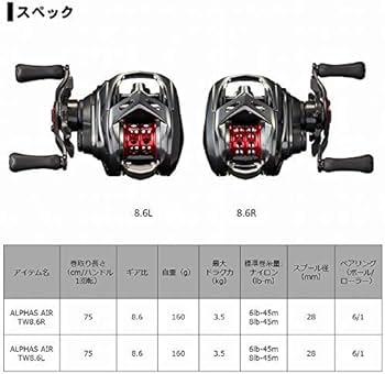 Amazon | ダイワ(DAIWA) ベイトリール 20 アルファス AIR TW 8.6L(2020