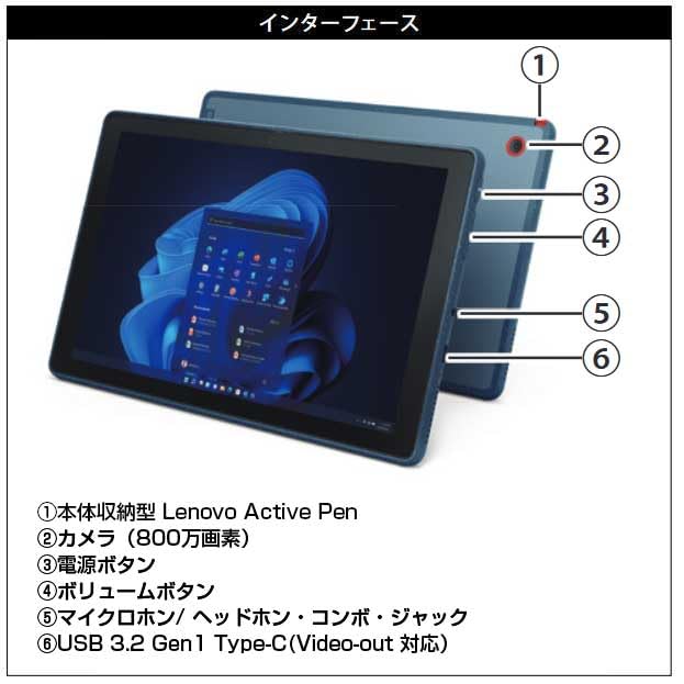Amazon.co.jp: 【整備済み品】Lenovo 2in1 脱着式 ノート パソコン PC