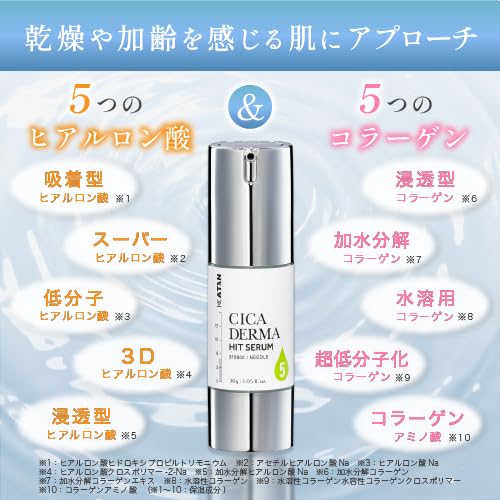 Amazon.co.jp: KATAN Cica ダーマヒットセラム5 30g シカ ニードル