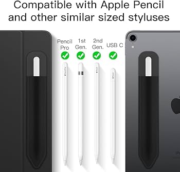 Amazon.com: MoKo Pencil Holder Sticker Fit Apple Pencil Pro, Apple