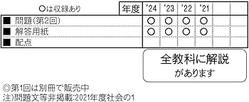 渋谷教育学園渋谷中学校 (第2回) 入学試験問題集 2025年春受験用
