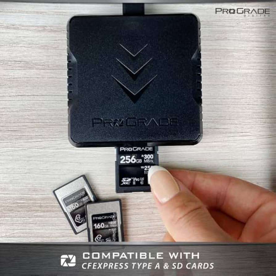 Amazon.com: CFexpress Type A and SDXC/SDHC UHS-II Card Reader with