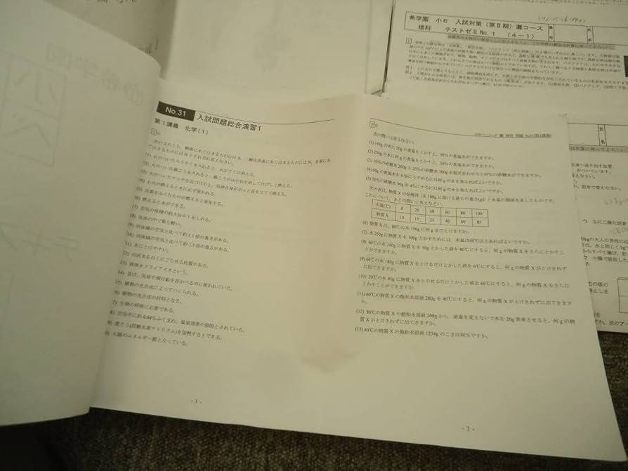 Amazon.co.jp: 希学園 小6/6年 理科 志望校別特訓 灘/灘コース