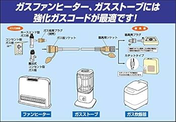 Amazon | ダンロップホームプロダクツ 都市ガス・LPガス兼用 ガス