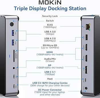 Amazon.co.jp: USB Cドッキングステーション 3 モニター ラップトップ