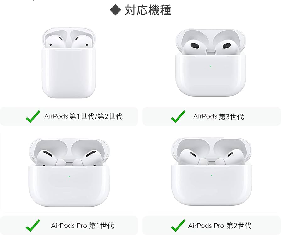 Amazon | AirPods 3 / AirPods プロ 対応 イヤーフック イヤホン 落下