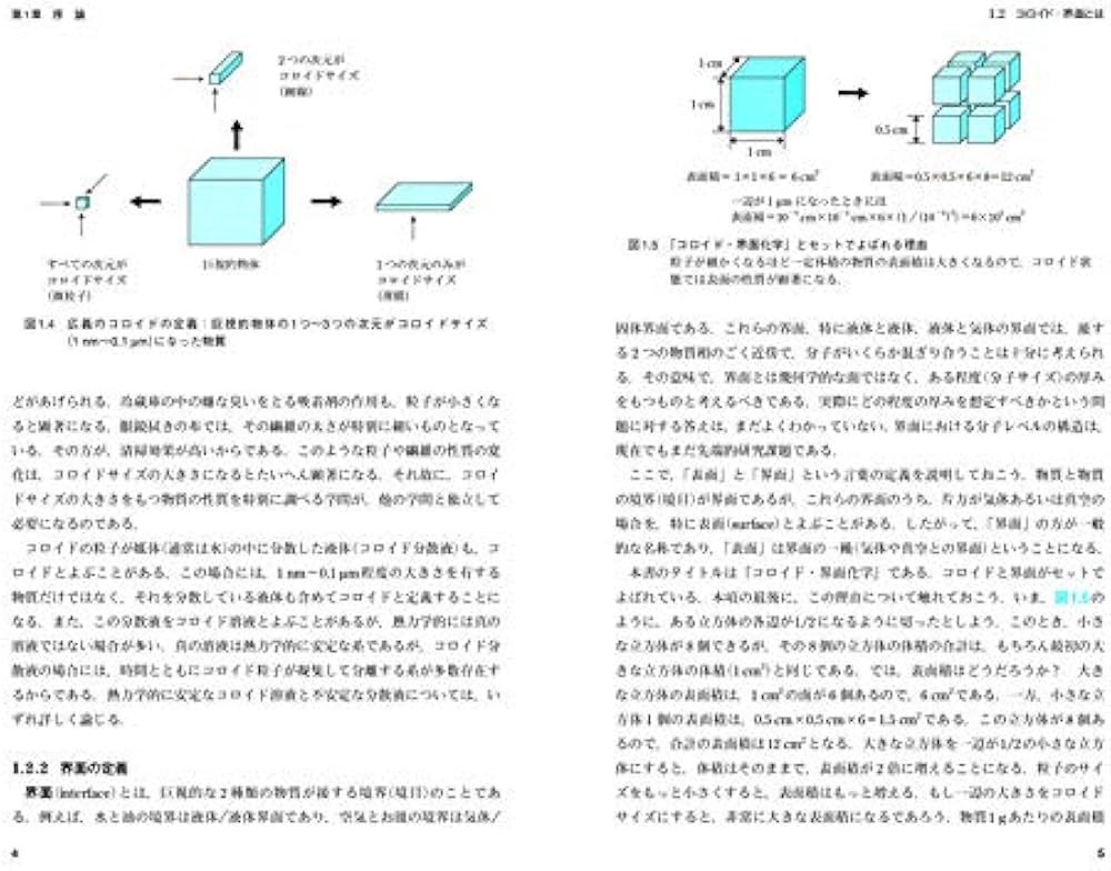 コロイド・界面化学―基礎から応用まで (エキスパート応用化学テキスト