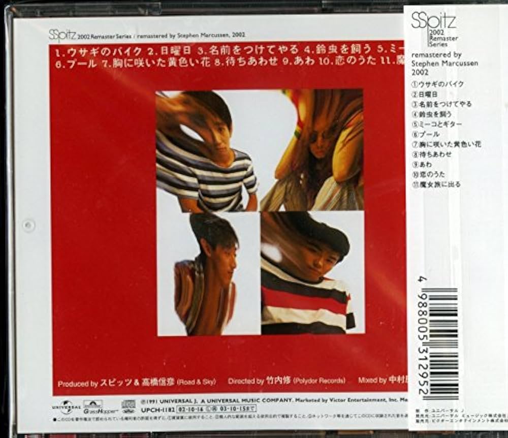 Amazon.co.jp: 名前をつけてやる - スピッツ: Music