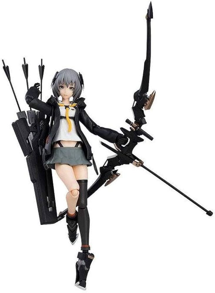 Amazon.co.jp: figma 重兵装型女子高生 陸 ノンスケール ABS&PVC製
