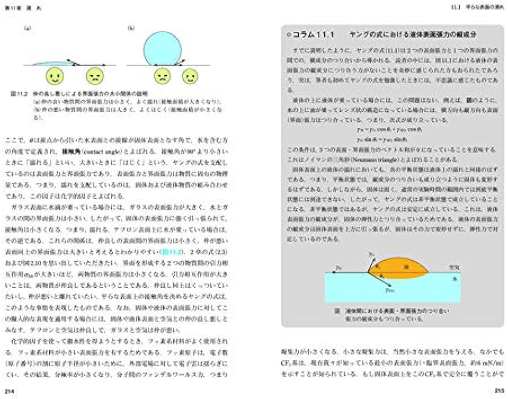 コロイド・界面化学―基礎から応用まで (エキスパート応用化学テキスト