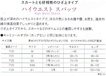 Amazon.co.jp: ≪身体の柔軟性を保つ≫アライヴン（INVEL）ハイ