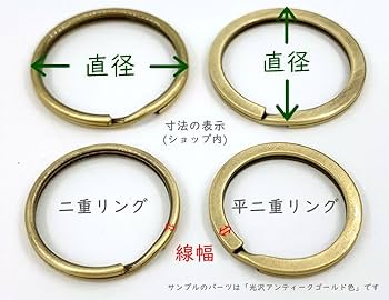 Amazon.co.jp: 2[ニ16] 60個入 二重リング 直径(外径)16mm 線幅1.3