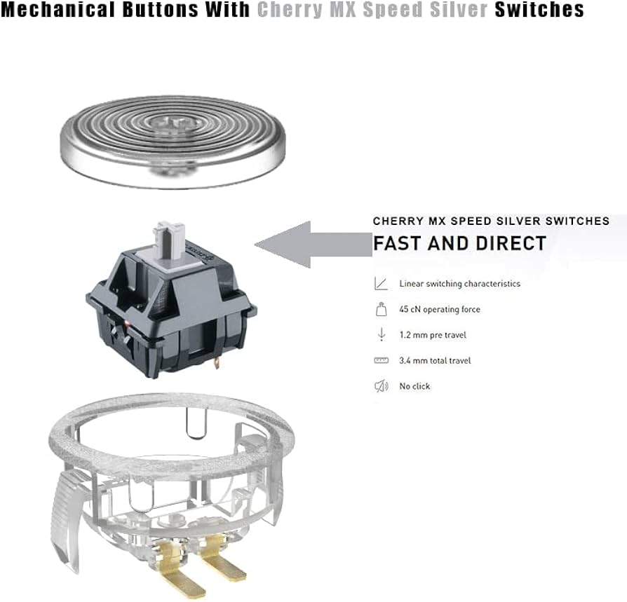 Amazon.co.jp: Punck Workshop 1pc 30mm 11pcs 24mmメカニカルボタン