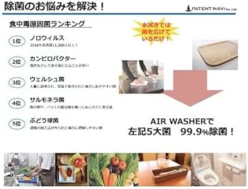 Amazon.co.jp: エアウォッシャー 電動ナノ水素除菌ミスト噴霧器 HYBRID