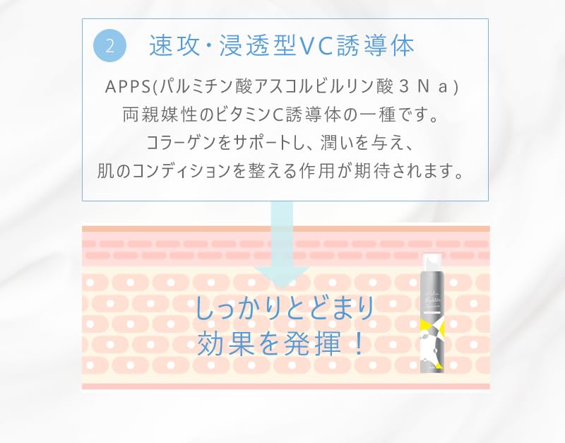 Amazon.co.jp: Vita Bubble 10000《ビタバブル 10000》 日本製 美容