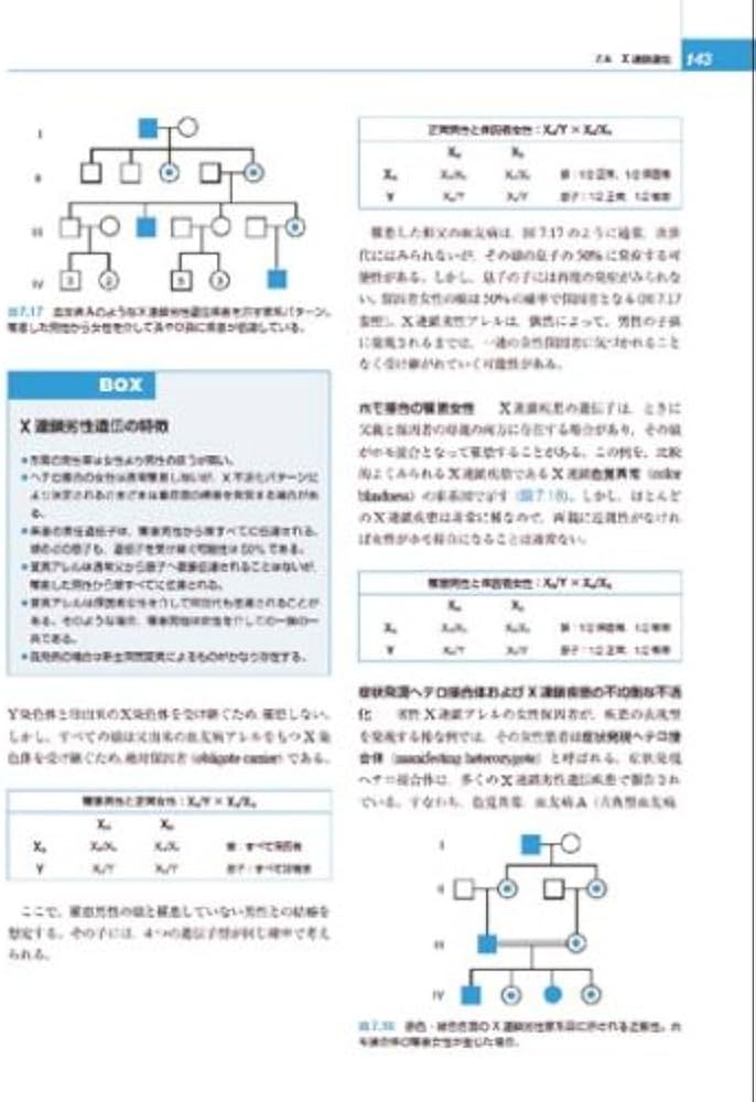 トンプソン&トンプソン遺伝医学 | 福嶋義光, 福嶋義光 |本 | 通販 | Amazon