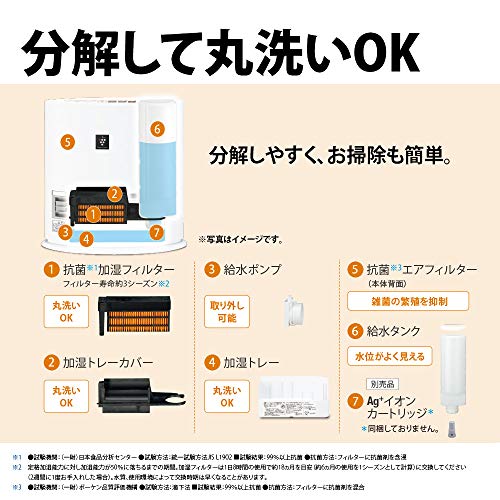 徹底検証】シャープ 加湿 セラミックファンヒーター HX-L120-Wの