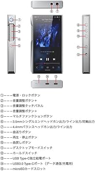 Amazon.co.jp: 《ロゴ入りクロスプレゼント》 FIIO デジタル