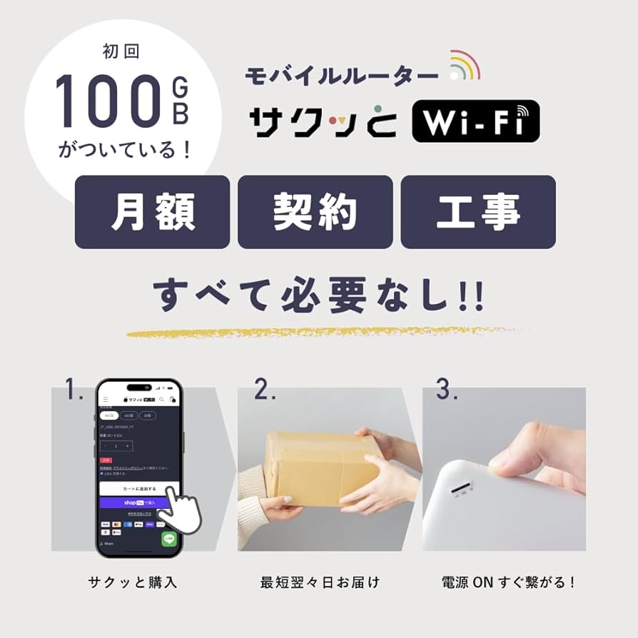 Amazon.co.jp: 【サクッとWi-Fi】100GB 180日間有効 ギガチャージ式